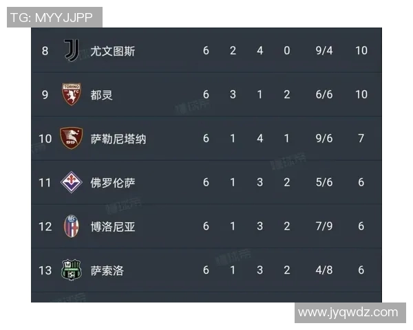 欧洲五大联赛最新射手榜形势及冠军争夺全面深度解析